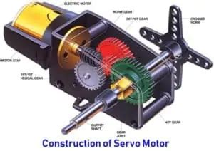 Servo Motor - Types, Construction, Working, Controlling & Applications