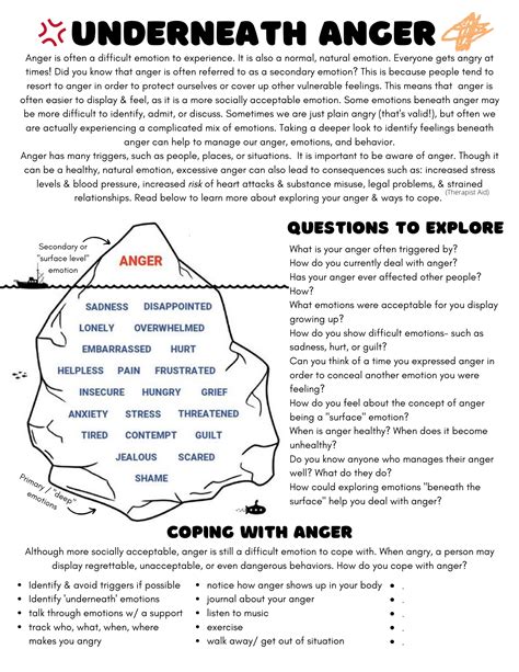 When Is Anger A Problem Worksheet Therapist Aid Anger Coping | DBT ...