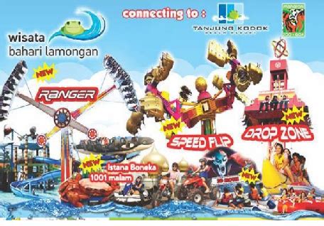 Wahana Wisata Bahari Lamongan Paling Seru 2018