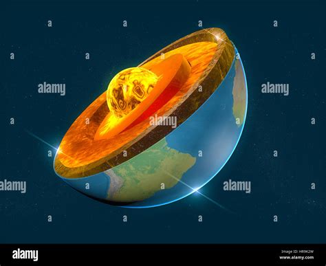 Earth structure, division into layers, the earth's crust and core. 3d ...