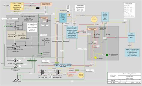 A Mad Scientist's Take on the Ultimate Electrical System (Part 2 ...