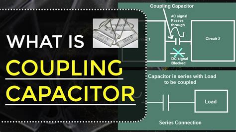 What is Coupling Capacitor | Transistor Amplifier Circuits | Electronic ...