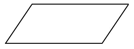 Formula for Finding the Area of a Parallelogram | Study.com