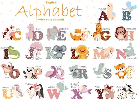 Cartoon animals alphabet for kids. Learn letters with funny animal, zoo ...