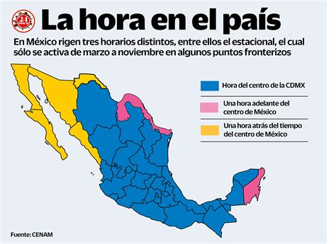 México, con tres horarios diferentes - La Réplica de Quintana Roo