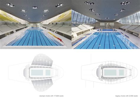 London Aquatic Center - SKA