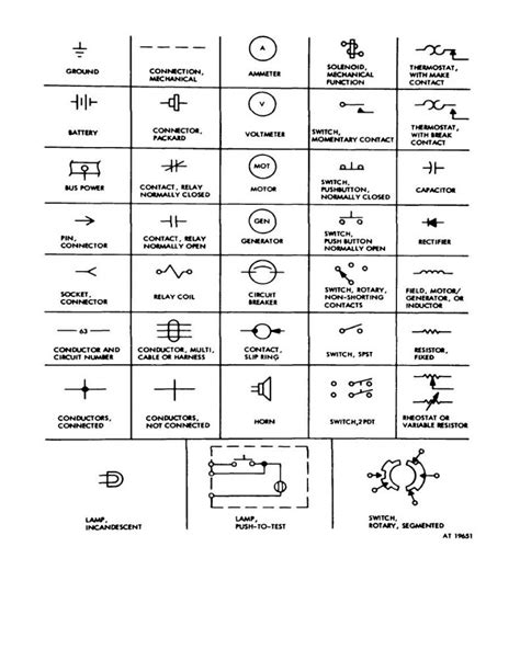 [DIAGRAM] Electrical Wiring Diagrams Symbols Chart - MYDIAGRAM.ONLINE