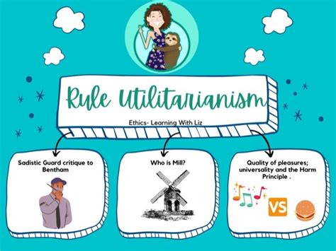 Ethics- Utilitarianism | Teaching Resources