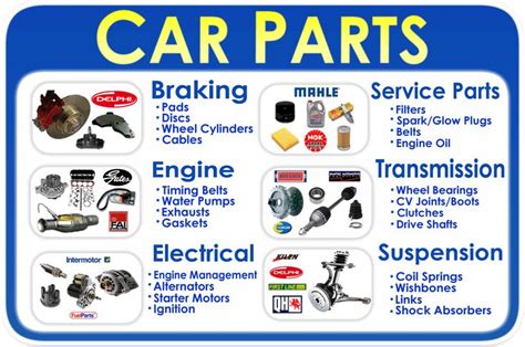 We can help you find any car parts, New or Used. Come see.. asapcarparts.com #ASAPcarparts # ...