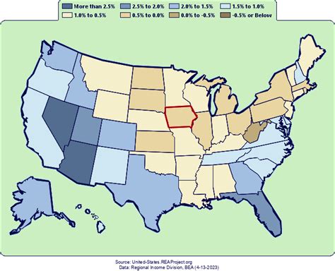 United States Population Growth by Decade | Highlighting Iowa