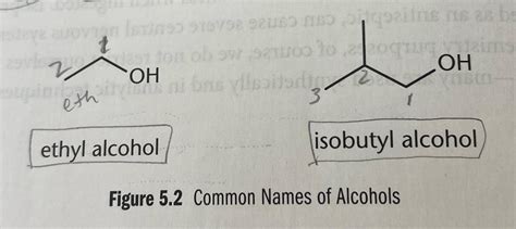 Why is isobutyl alcohol called isobutyl alcohol? : r/Mcat