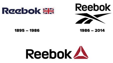 Reebok Logo: Decoding History And Evolution | atelier-yuwa.ciao.jp