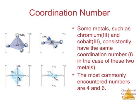 Coordination chemistry