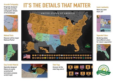 Scratch Off USA Travel Map | Map Poster - United States