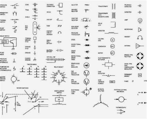 Automotive Electrical Wiring Diagram Symbols