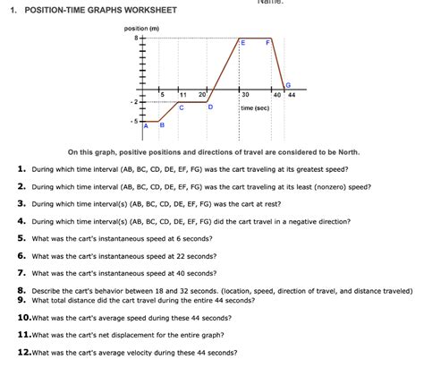 Position Time Graph Worksheet - Zipworksheet.com