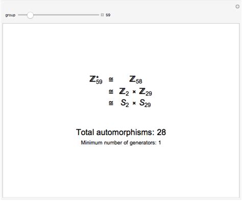 The Size of an Automorphism Group - Wolfram Demonstrations Project