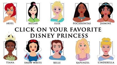 How to Draw: 10 Disney Princesses | The Disney Blog | Disney princess ...