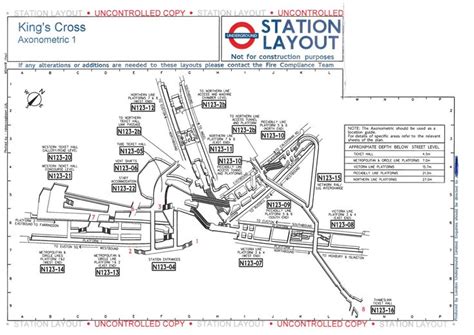 Kings cross station, Station, History of england