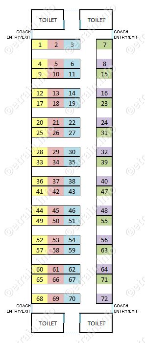 38+ Indian railway sleeper seat layout