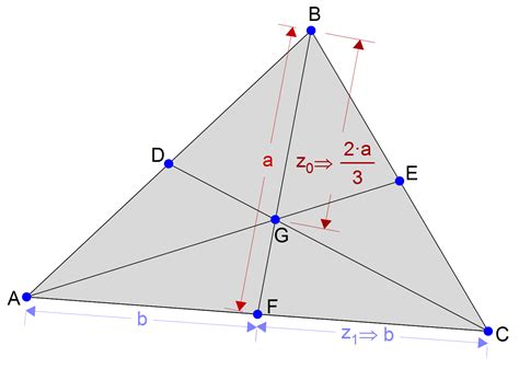 File:Centroid of a Triangle.png - Wikimedia Commons