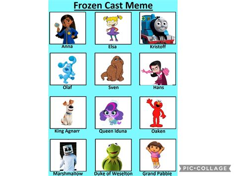 the frozen cast meme is shown in blue and has pictures of different ...