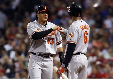 Baltimore Orioles: Top Five Current Players - Page 2