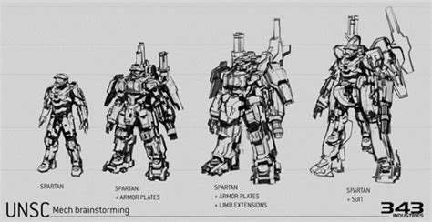 Halo 4 - Haven Walkthrough, Metldown and Mantis Breakdown and Campaign Skulls Revealed - MP1st