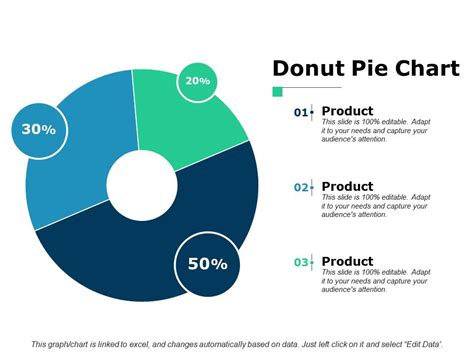 Donut Pie Chart Finance Ppt Powerpoint Presentation File Slides | PowerPoint Slide Images | PPT ...