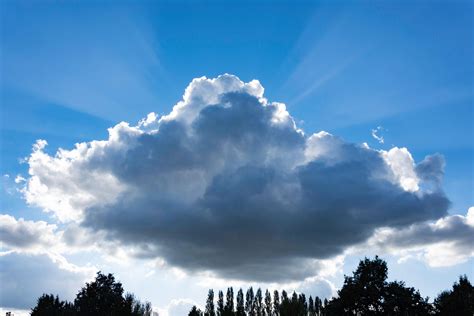 The 10 types of cloud you'll see in Britain (and what they tell us ...