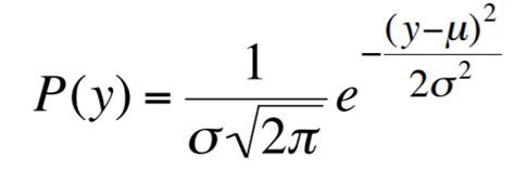 How To Make Gaussian Noise On Image - C# Guide - Epoch Abuse