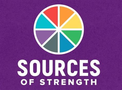 Sources of Strength - Clubs and Activities - CEC Parker