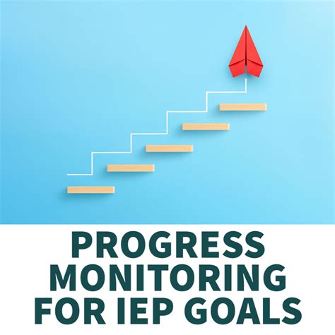 What is an example of progress monitoring?