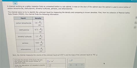 [Solved] A chemist working as a safety inspector finds an unmarked ...