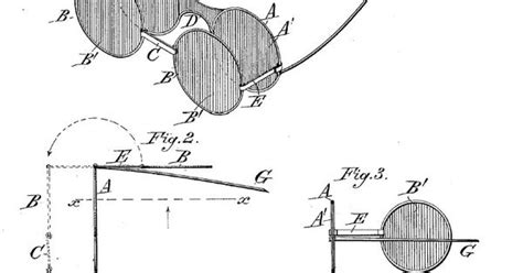 November 2,1880 Powell Johnson received a patent for an Eye Protector ...