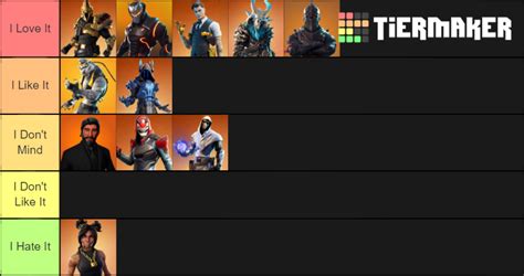 Fortnite Tier 100 Skins Tier List (Community Rankings) - TierMaker