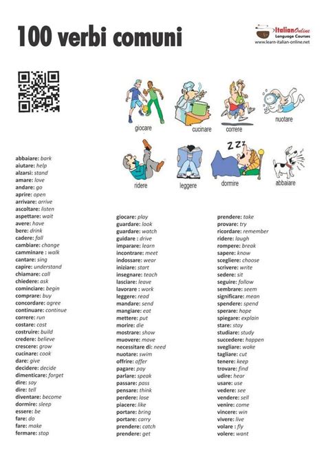 There is also a printable PDF version that can be accessed by clicking on the image. You can ...