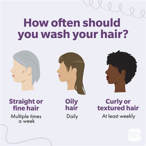 How Often Should You Wash Your Hair? Expert Tips for Every Hair Type