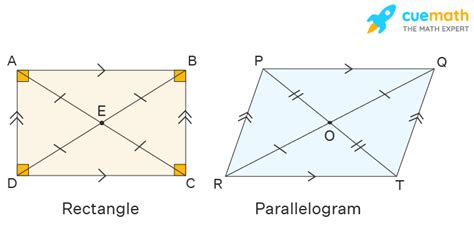 Top 17 is a rectangle a parallelogram 2022