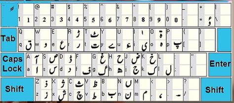 Inpage Urdu complete with shortcut keys and Phonetic keyboard settings