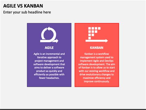 Agile Vs Kanban PowerPoint and Google Slides Template - PPT Slides