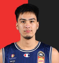 Kai Sotto - NBADraft.net