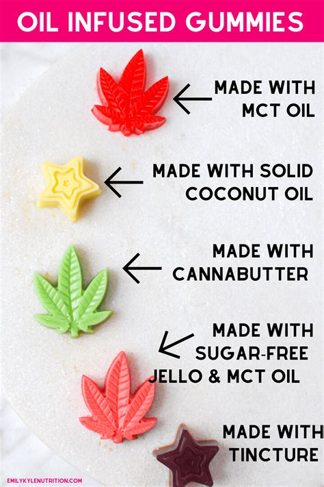 Cannabis Gummies Made With Oil » Emily Kyle Nutrition