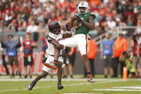 Miami football schedule 2020: A quick look