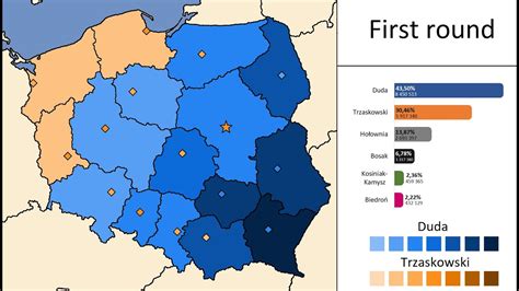 Polish Election 2024 Results - Fionna Sabrina