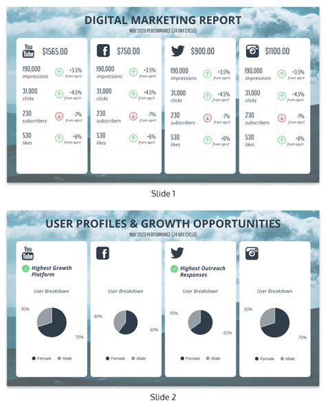 Social Media Monthly Report Template - Venngage