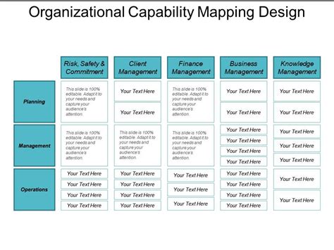 Business Capability Map Template