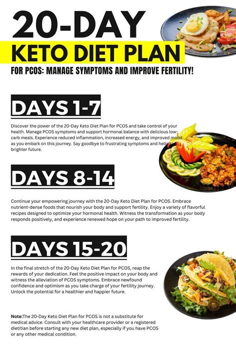 20 day keto diet plan for pcos manage symptoms and improve fertility ...