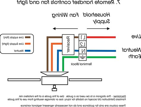 L21 30 Wiring Diagram - Artled