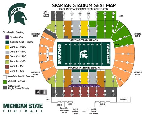 Tickets - Spartan Fund